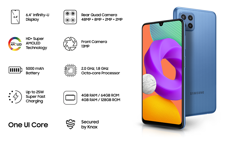 Samsung Galaxy M22: Features, Specs, and User Overview