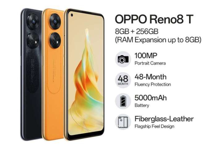 Ulasan Lengkap OPPO Reno8: Spesifikasi dan Fitur Terbaru