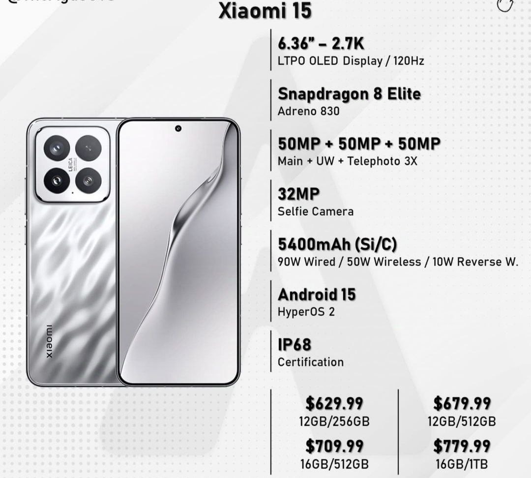 Ulasan Lengkap Xiaomi 15T Pro: Spesifikasi dan Fitur Terbaru