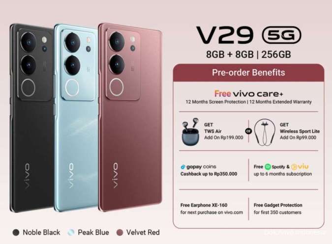 Spesifikasi dan Fitur Vivo Y29: Handphone Terbaru yang Perlu Diketahui